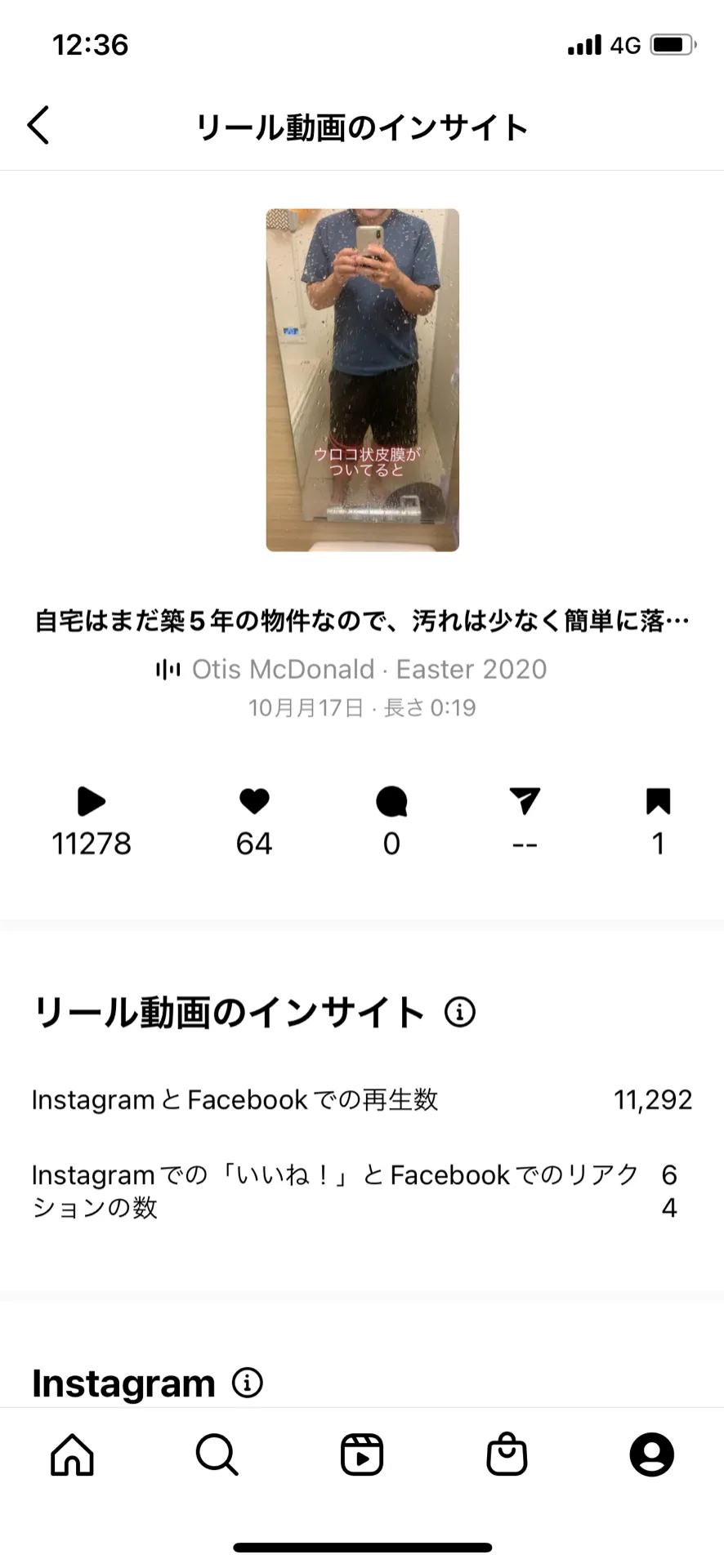 祝㊗️10000回再生突破❗️